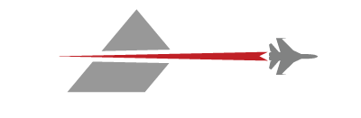 Air Industries Group